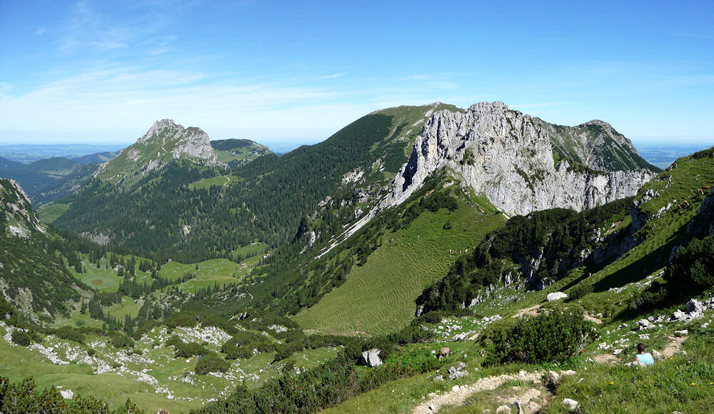Panorama Aggenstein und Brentenjoch